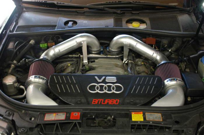 Chip-Tuning audi a6 c5