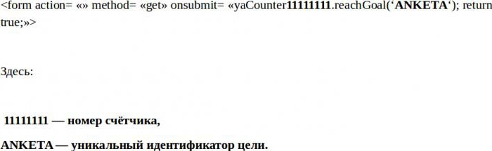  ● configure objectives in Yandex metric via gtm