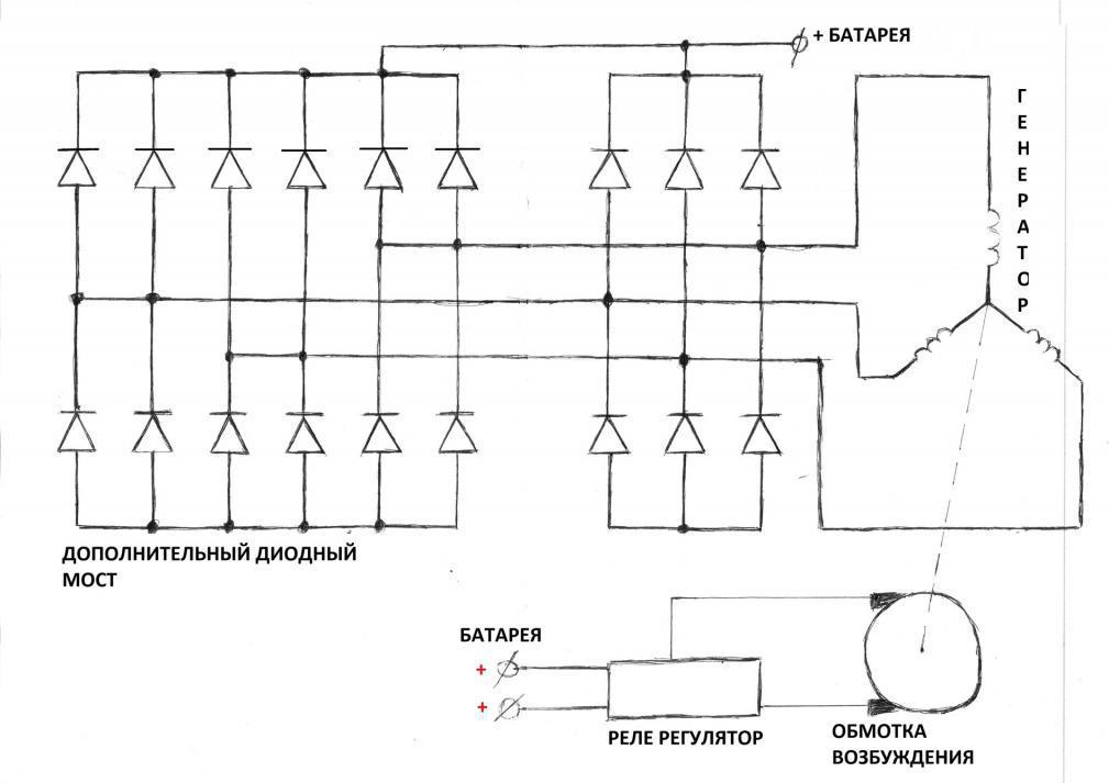 Спрошчаная схема генератарнай ўстаноўкі