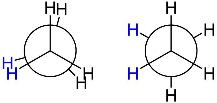 la estructura de alcanos nomenclatura de