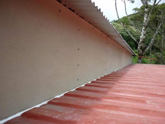 bitumiczne pokrycia dachowe materiały