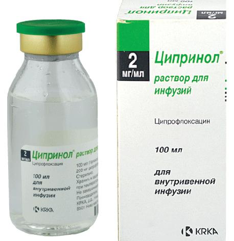 処理ciprofloxacin