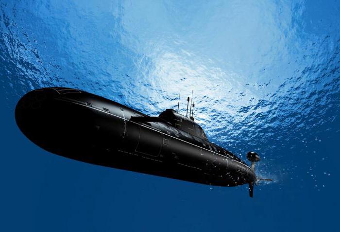 Filme über U-Boote