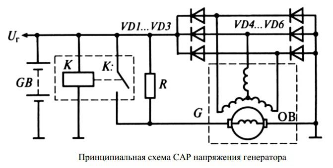 relay voltage regulator generator diagram