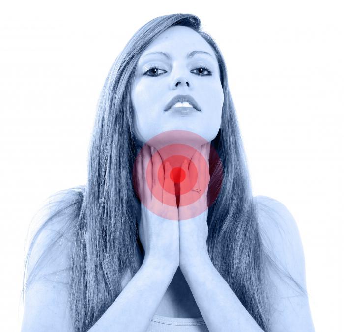 Test your thyroid, what tests