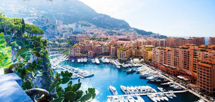 die Bevölkerung von Monaco