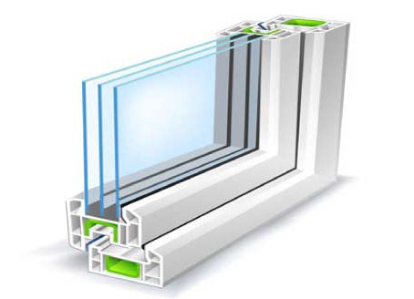 Which Windows is better to put in a private home