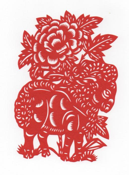 Chinese horoscope 1979