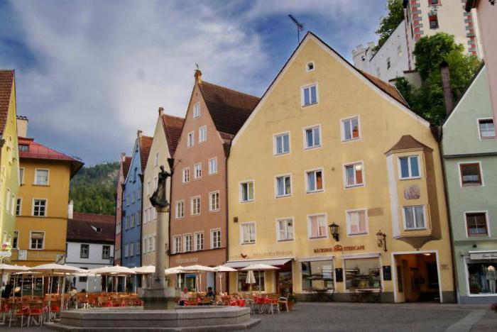 sights of füssen and the surrounding area