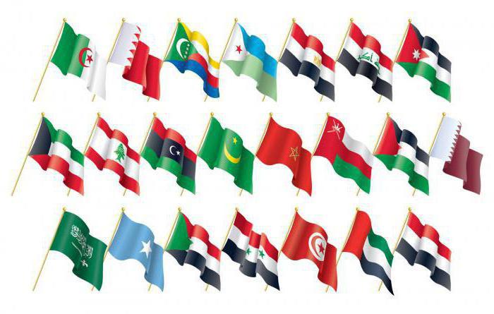 árabe bandera