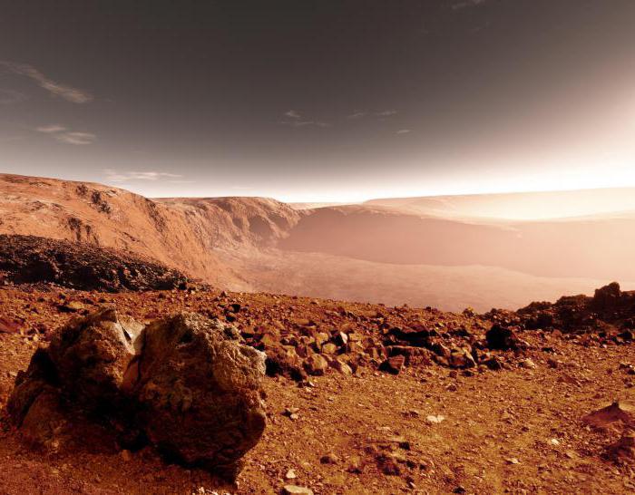  एक दिन मंगल ग्रह पर