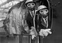 Types of gas masks and the history of their creation