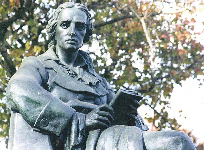biography of Friedrich Schiller summaries