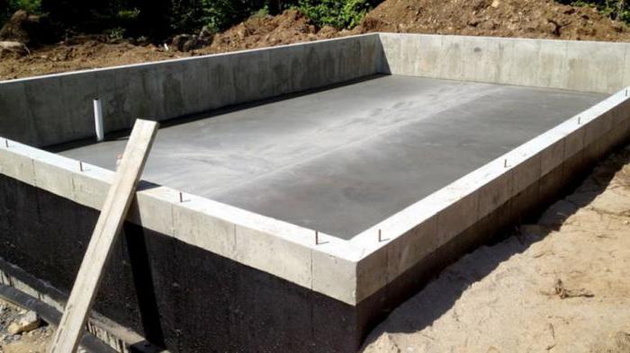 jak prawidłowo obliczyć kubaturę betonu