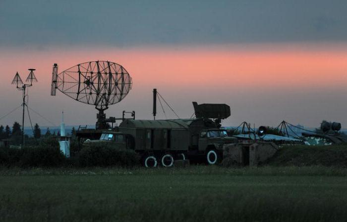 radio-technical troops of the air force