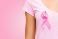 Стадыі рака малочнай залозы: класіфікацыя і лячэнне
