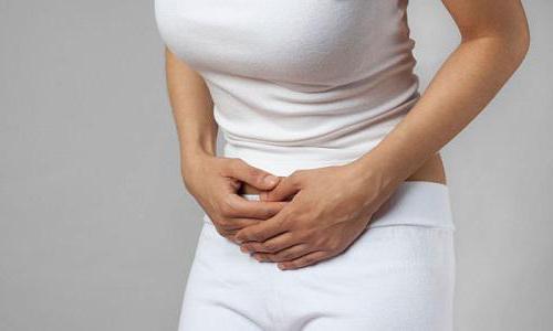 pólipo da uretra para as mulheres o tratamento