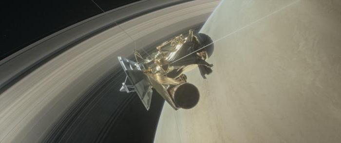 Entfernung zum Saturn