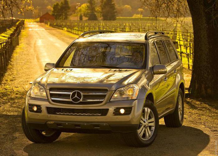 the cheapest SUVs and crossovers in service