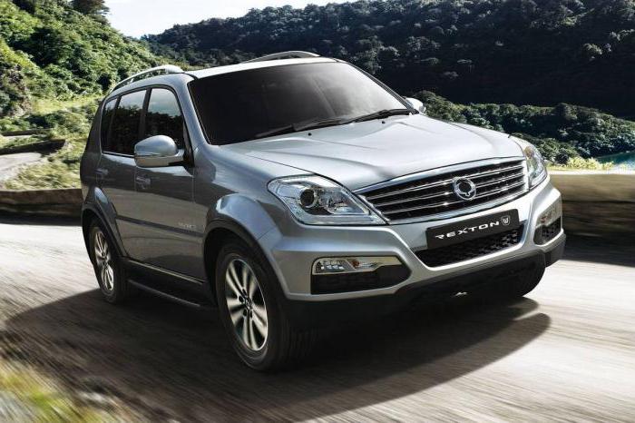 site about Rexton SsangYong Chiron