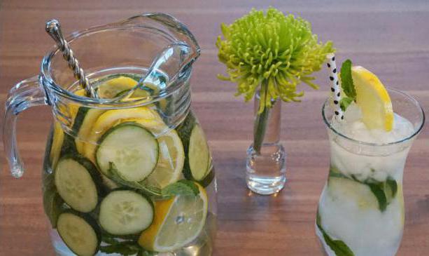 how to make a drink of mint and lemon
