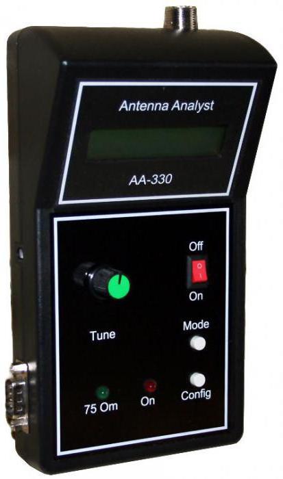 antena analisador aa 330М