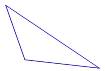 المثلث منفرجة