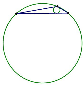 वर्णित कुंठित-angled त्रिकोण