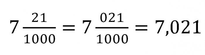 a representação de uma fração na forma decimal