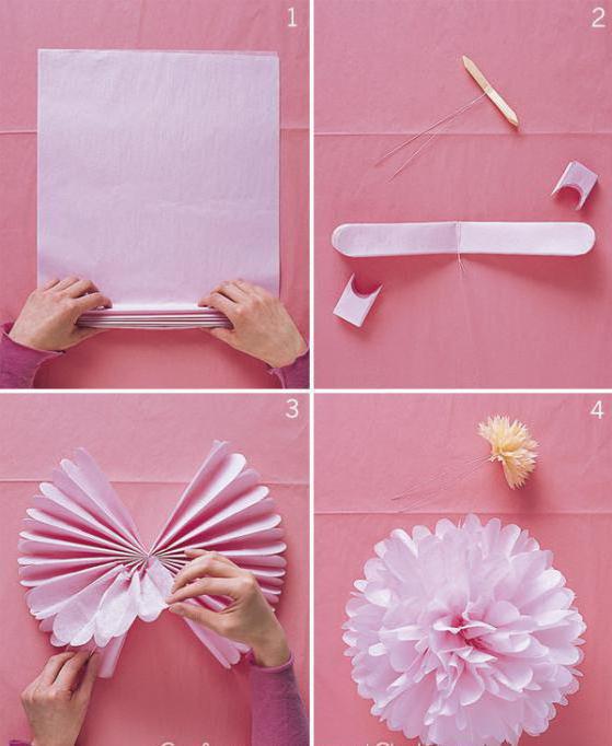 how to make a garland for the birthday child with their hands