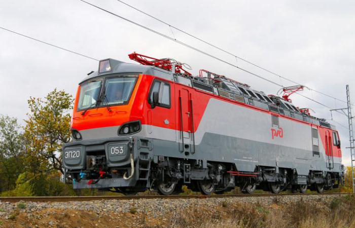 Novocherkassk electric locomotive plant INN