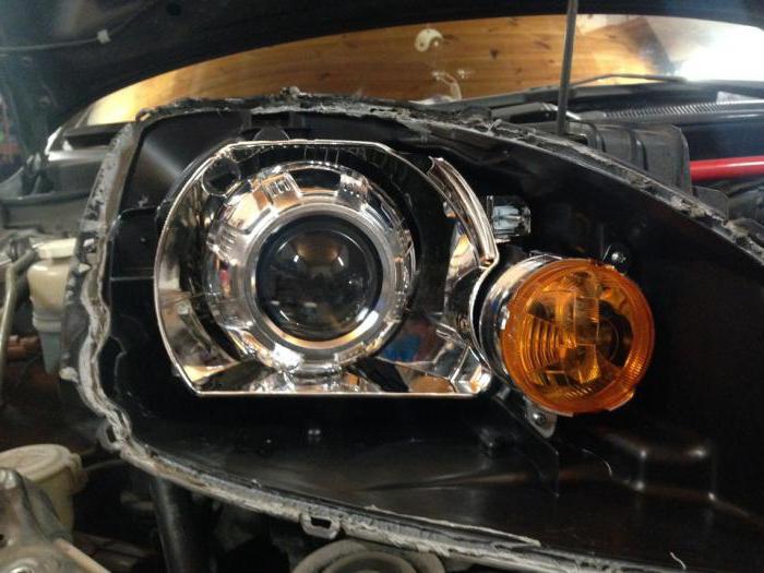 sealant for car headlights abro