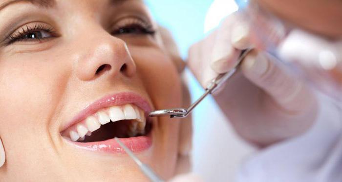 класифікація суппле ортопедична стоматологія