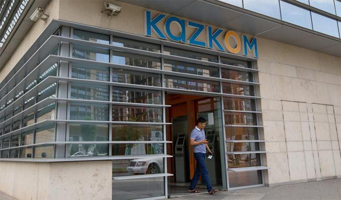 rating Kredytowy banków Kazachstanu