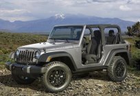 Szereg modeli Jeep: nowoczesne modele