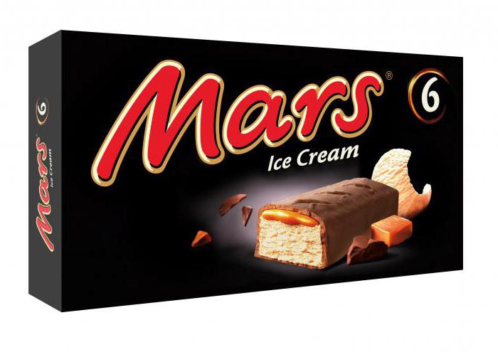 морозиво марс відгуки