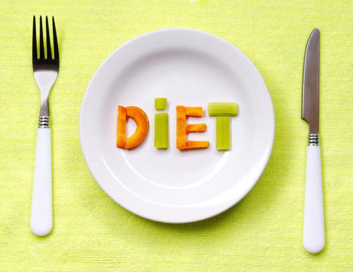 etkili diyet 3 gün