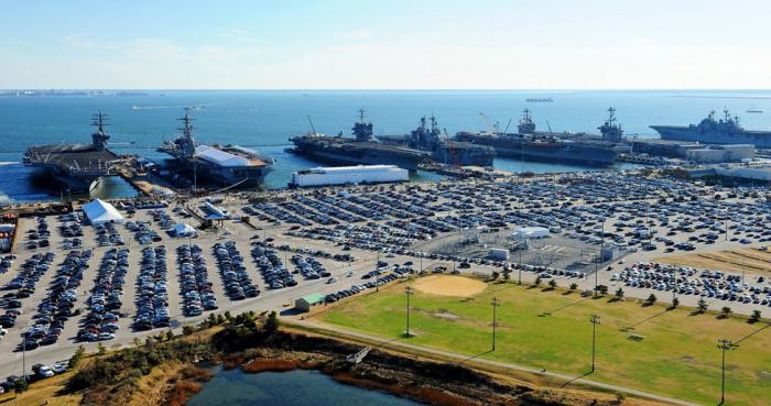 largest aircraft carriers in the world