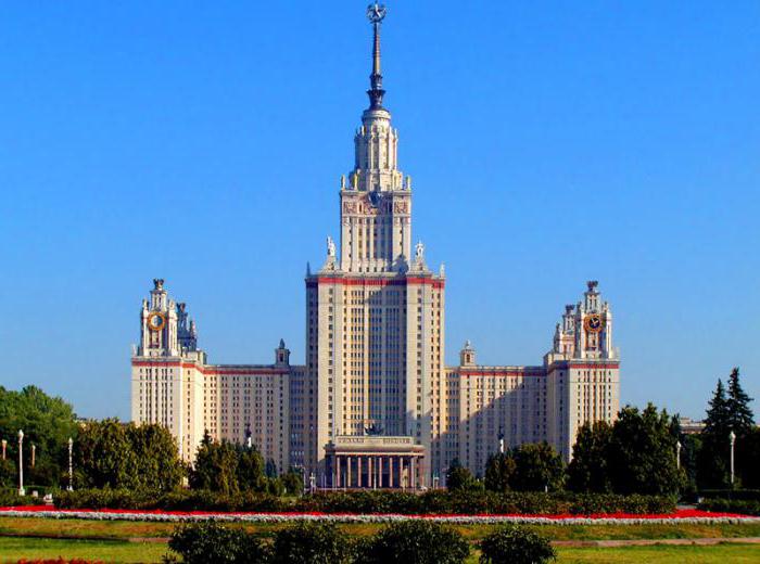 国の大学のモスクワの予算
