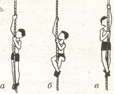 cómo aprender a trepar por la cuerda desde cero