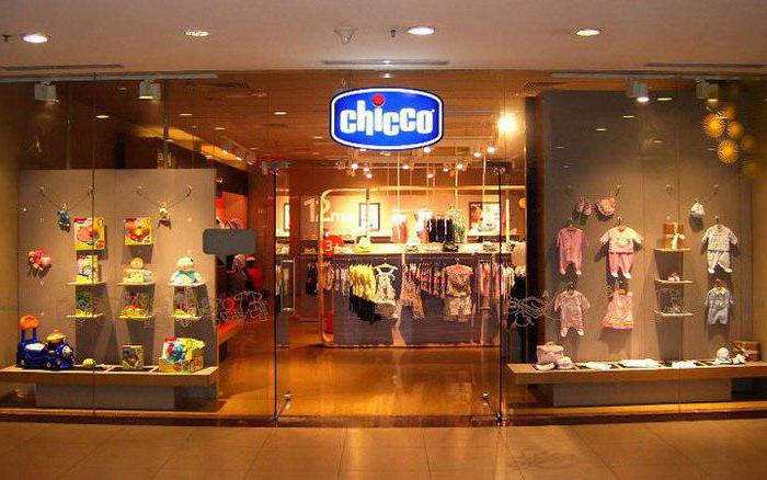 open a children's clothing store franchise