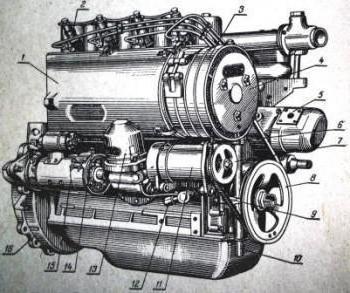 el motor del tractor