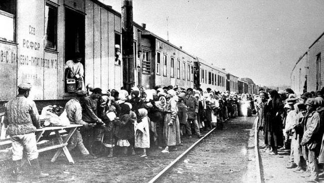 deportation of peoples in the Soviet Union historiography