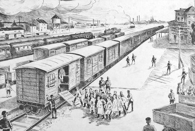 deportation of peoples in the Soviet Union causes
