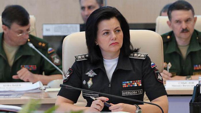 генерал арміі шаўцова таццяна віктараўна
