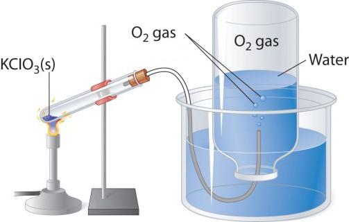 die Formel des einfachen Stoffes Sauerstoff
