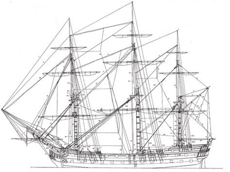 el diseño de la nave