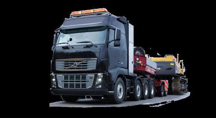  automobile transportation of heavy cargo