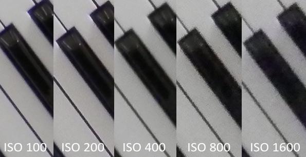 प्रभाव के आईएसओ छवि की गुणवत्ता
