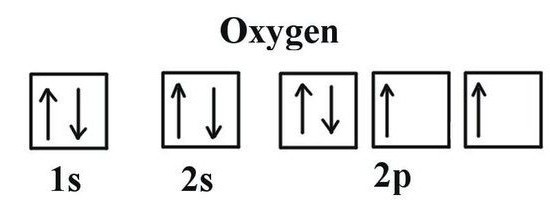 は、酸素原子価